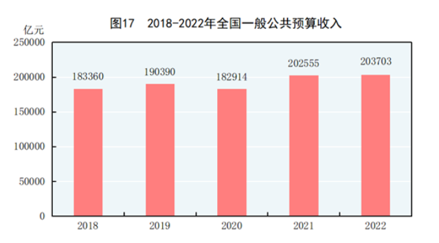 qq截图20230407095749.png