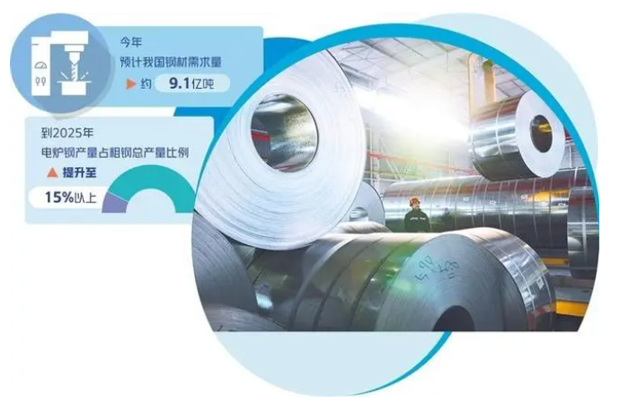 qq截图20230412092753.png