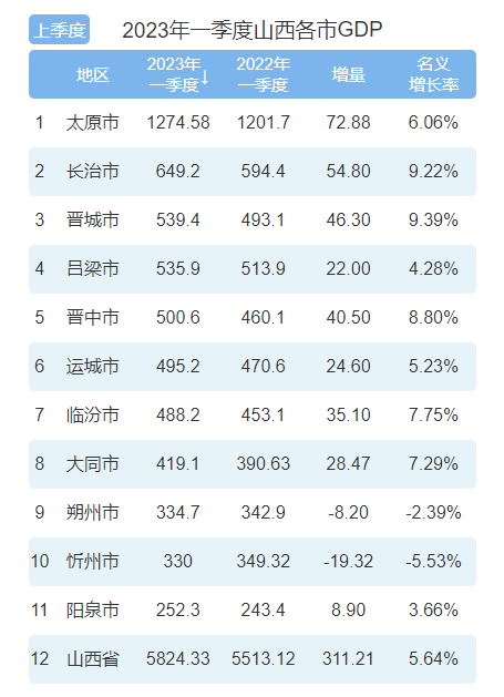 qq截图20230609091454.png