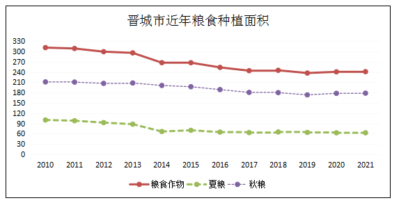 qq截图20240313095956.png