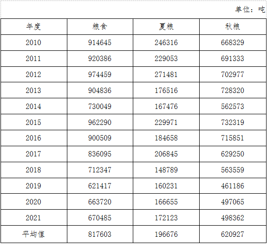 qq截图20240313100009.png