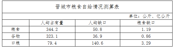 qq截图20240313100035.png