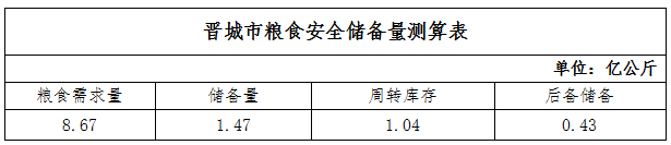 qq截图20240313100045.png