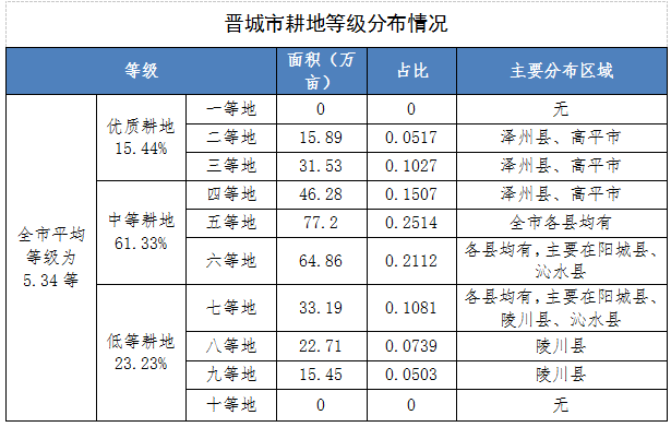 qq截图20240313100126.png