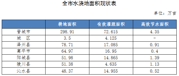 qq截图20240313100156.png
